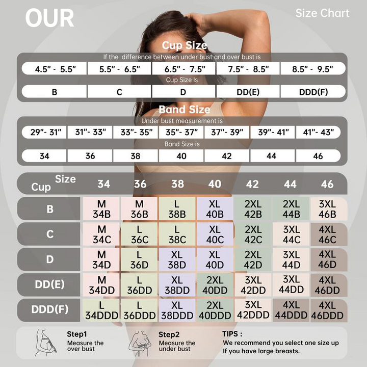 Laura - Comfortable Non-Wired Bra with Natural Support | Today, 1 + 1 free